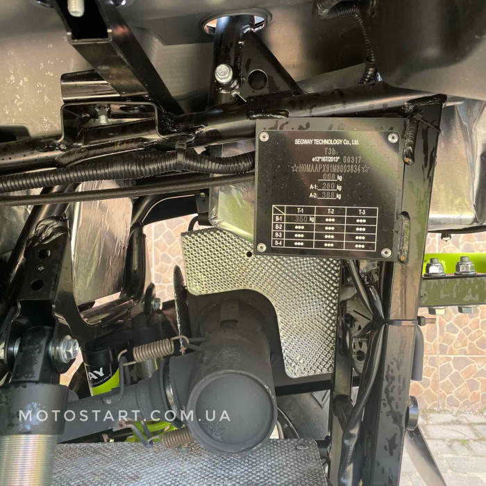 Квадроцикл Segway ATV Snarler AT6 L Full DeLuxe